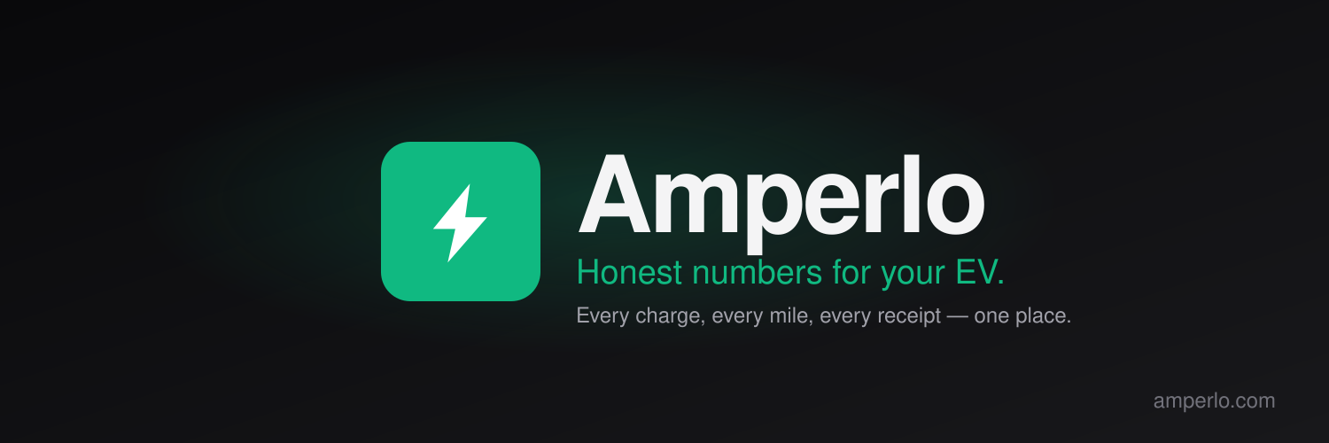 X profile header, 1500×500